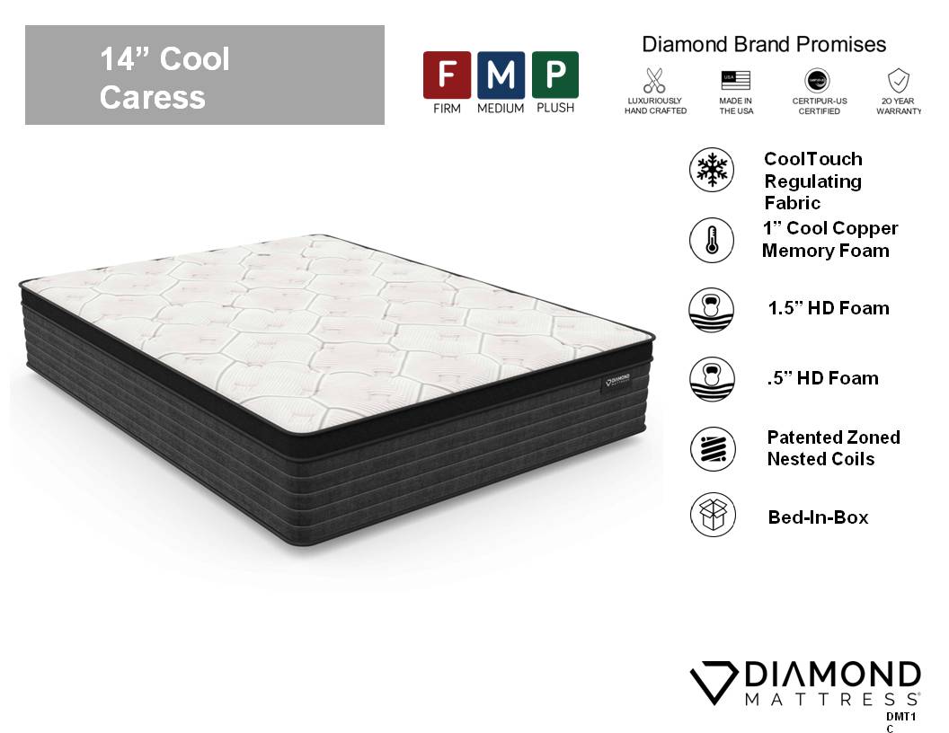 Cool Caress - 14" Cool Copper Hybrid Mattress