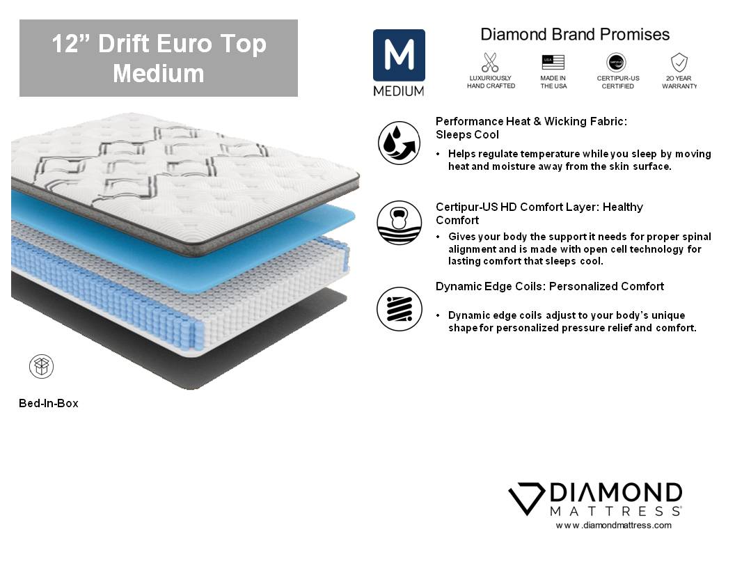 Drift Euro Top Mattress