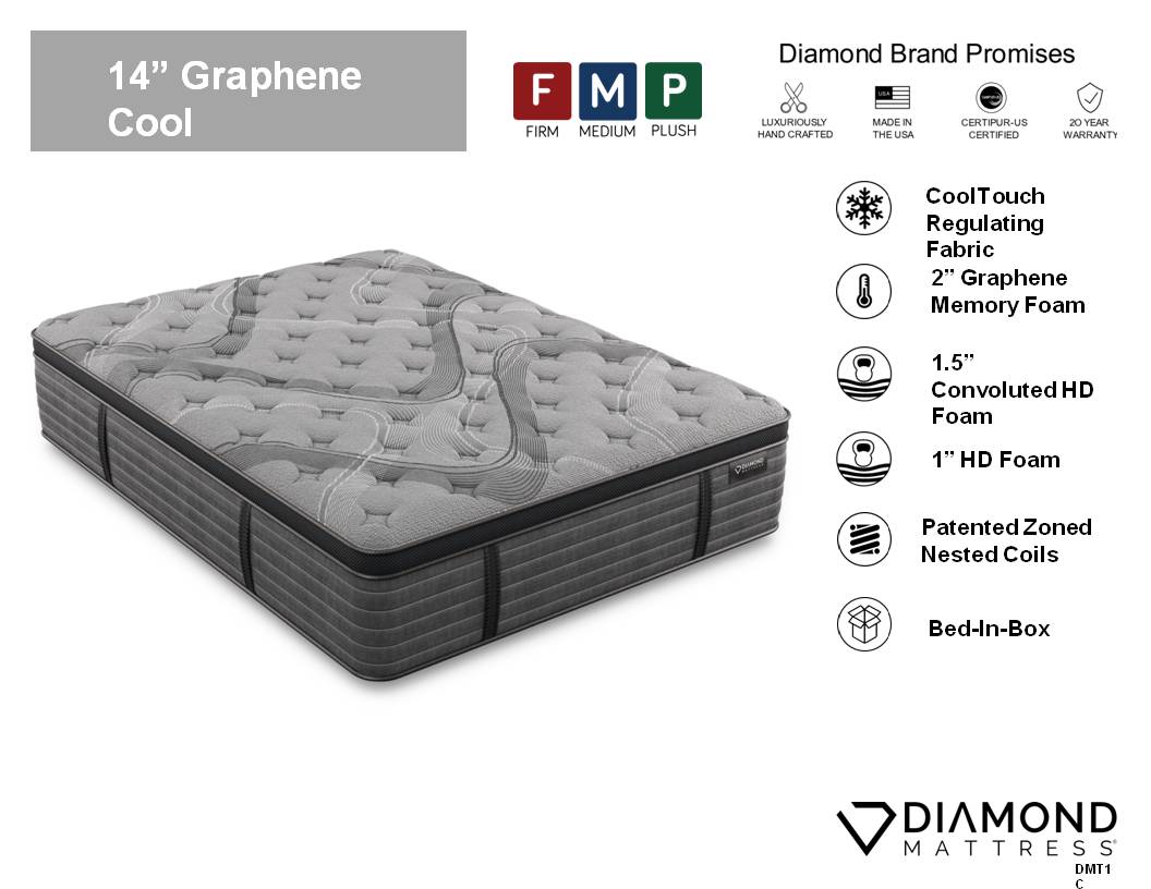 Graphene Cool - 14.5" Cool Hybrid Mattress