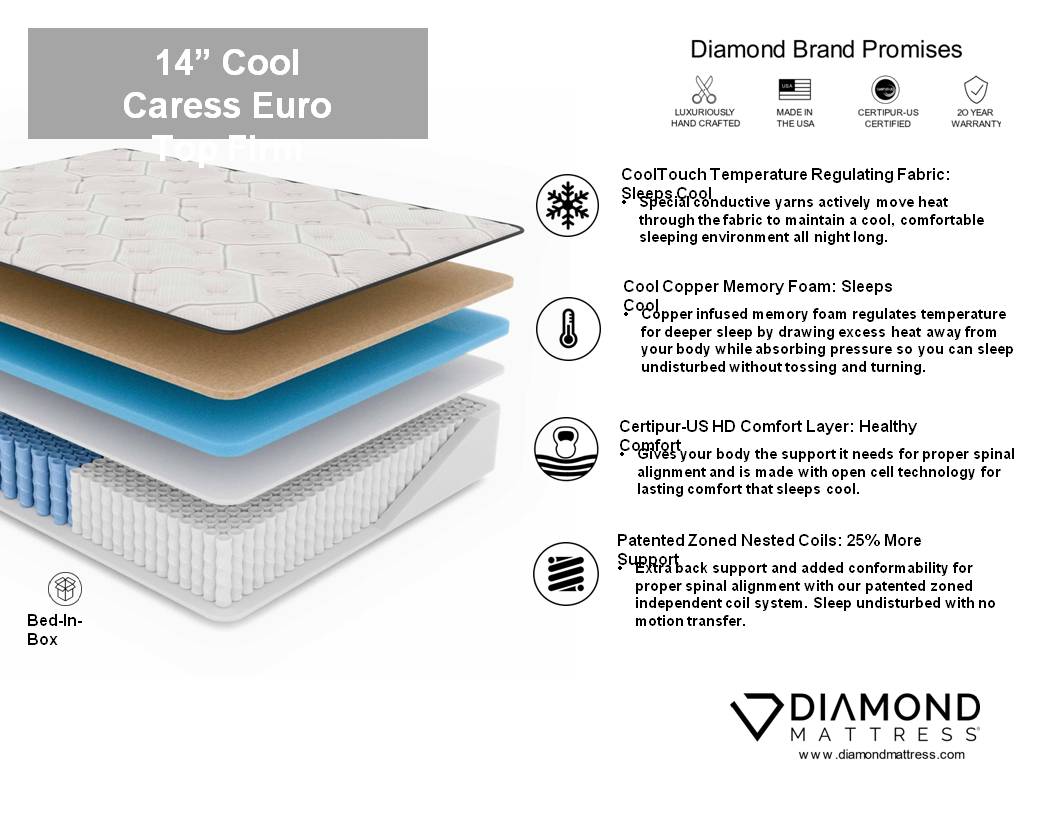 Cool Caress - 14" Cool Copper Hybrid Mattress