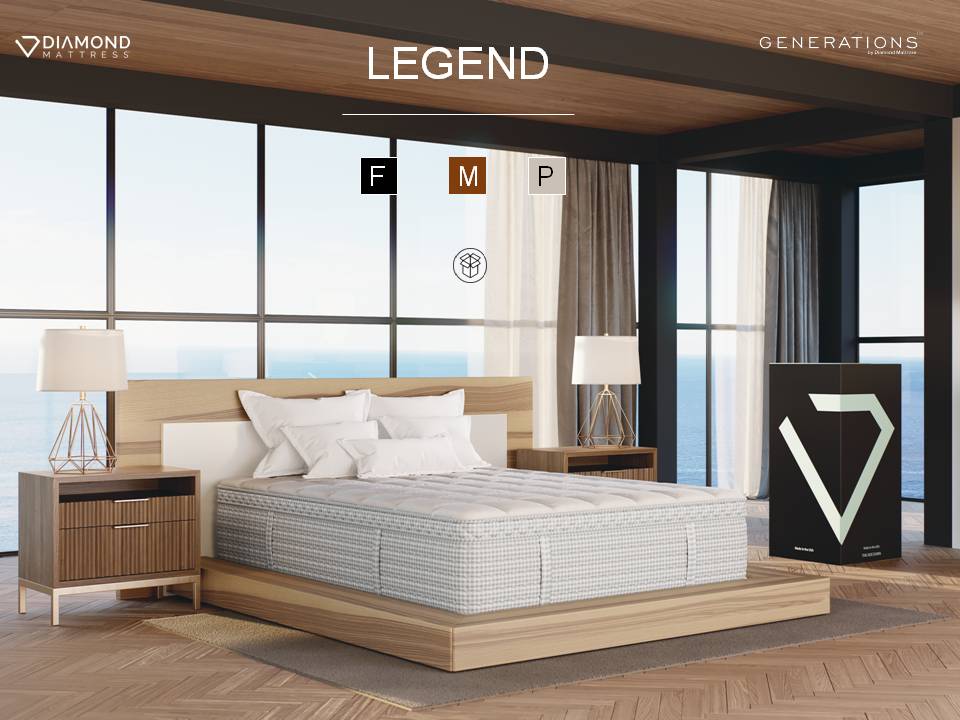 Legend - 15" Cool Latex Hybrid Mattress